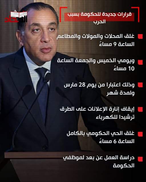 إغلاق المحلات والمطاعم يبدأ اليوم الساعة 9 مساءً تعرف على الفئات المستثناة من هذا القرار 2 قرارات الحكومة عقب الاجتماع الأسبوعي
