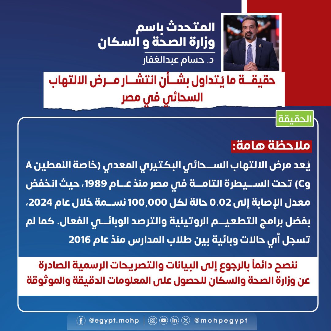 وزارة الصحة تكشف حقيقة انتشار مرض الالتهاب السحائي في مصر 2 بيان وزارة الصحة