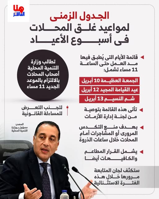 مواعيد غلق المحال التجارية تزامناً مع عيد القيامة وشم النسيم 2 مواعيد غلق المحال التجارية