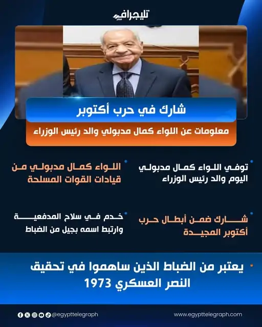 وفاة والد رئيس الوزراء اللواء كمال مدبولي اعرف موعد صلاة الجنازة ومكان العزاء 2 وفاة والد رئيس الوزراء اللواء كمال مدبولي