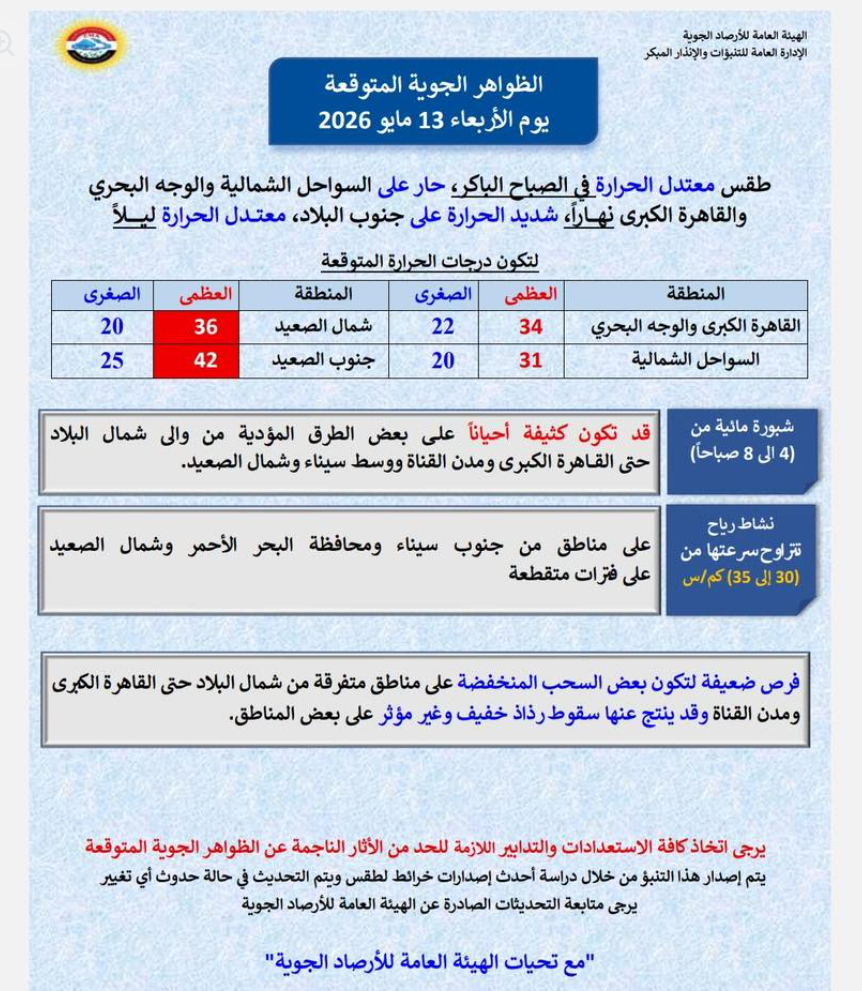 العظمى تتخطى 40 درجة نصائح الأرصاد الجوية للمواطنين للتعامل مع الطقس الحار 5 641539358 10164567380024407 6633860354525219715 n 2