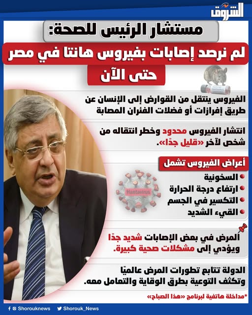 مصر خالية من أي إصابات بفيروس إيبولا مستشار الرئيس للصحة يكشف يوضح 2 مستشار الرئيس للصحة