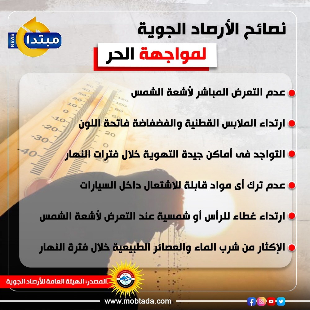 العظمى تتخطى 40 درجة نصائح الأرصاد الجوية للمواطنين للتعامل مع الطقس الحار 2 نصائح الأرصاد الجوية للمواطنين