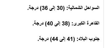 إنذار هام من الأرصاد الجوية بشأن طقس الأحد والاثنين موجة حارة تضرب البلاد 2 641539358 10164567380024407 6633860354525219715 n 363