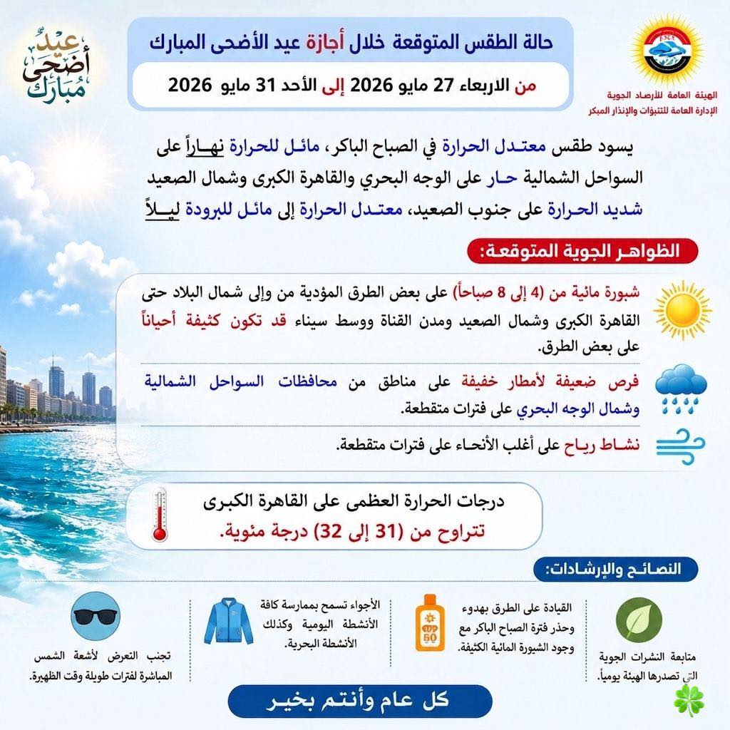 هيئة الأرصاد تعلن تفاصيل طقس أيام العيد الأجواء معتدلة ومناسبة للاحتفال 3 تقرير الأرصاد الجوية