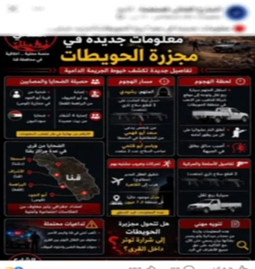بالتفاصيل الكاملة كشف واقعة التنقيب عن الذهب بسفاجا رحلة بلا عودة ل8 اشخاص وفيات واصابة التاسع 3 واقعة التنقيب عن الذهب بسفاجا 1