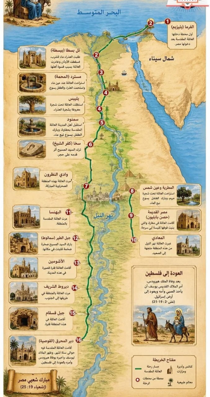 بالصور قصة أقدم بردية حول الرحلة المباركة بالتزامن مع احتفالات مصر بالعائلة المقدسة 3 رحلة العائلة المقدسة