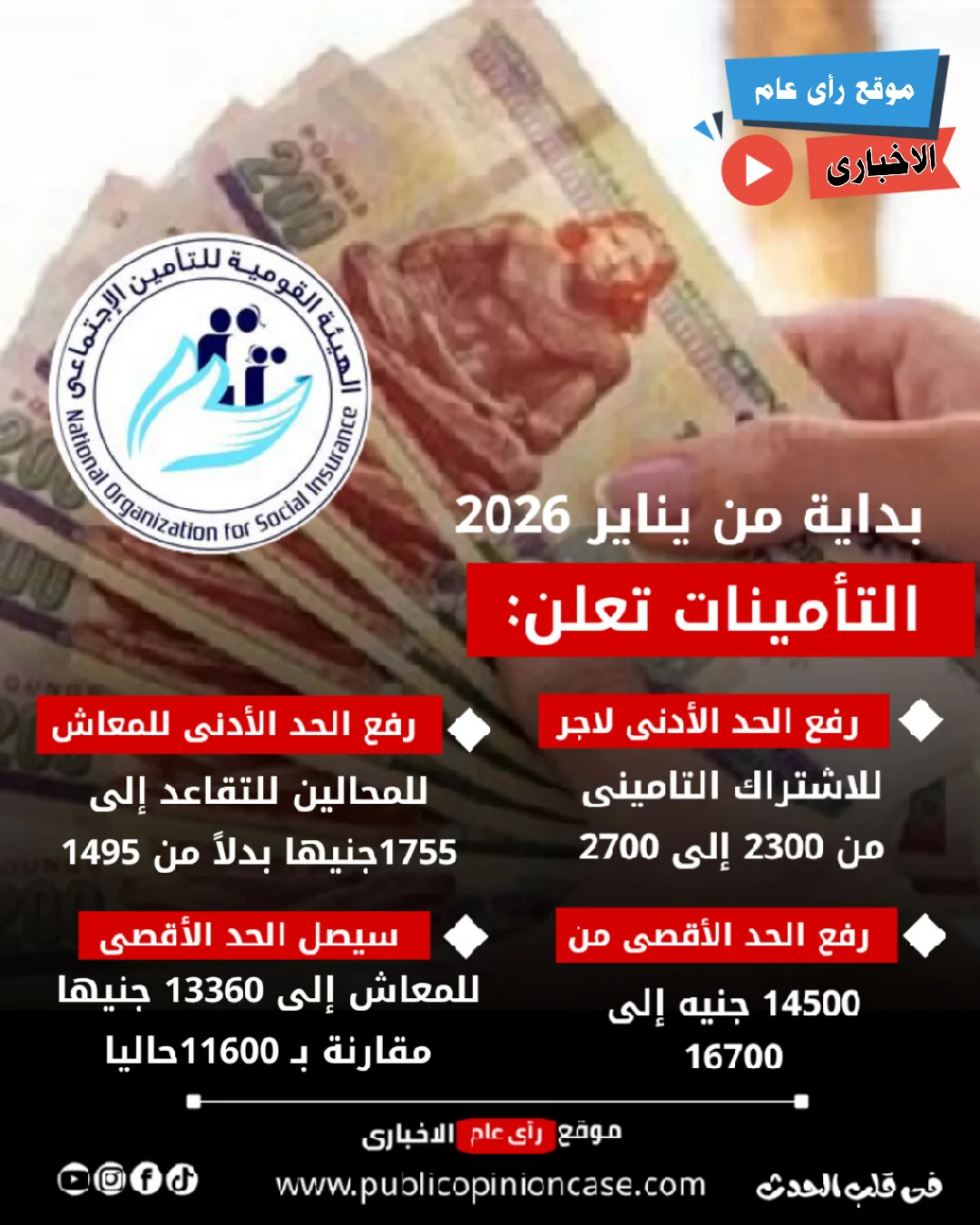التأمينات تكشف تفاصيل رفع الحدين الأدنى والأقصى للأجر التأميني اعتبارًا من 1 يناير 2026 2 التأمينات تعلن رفع الأدنى الاشتراك التأميني