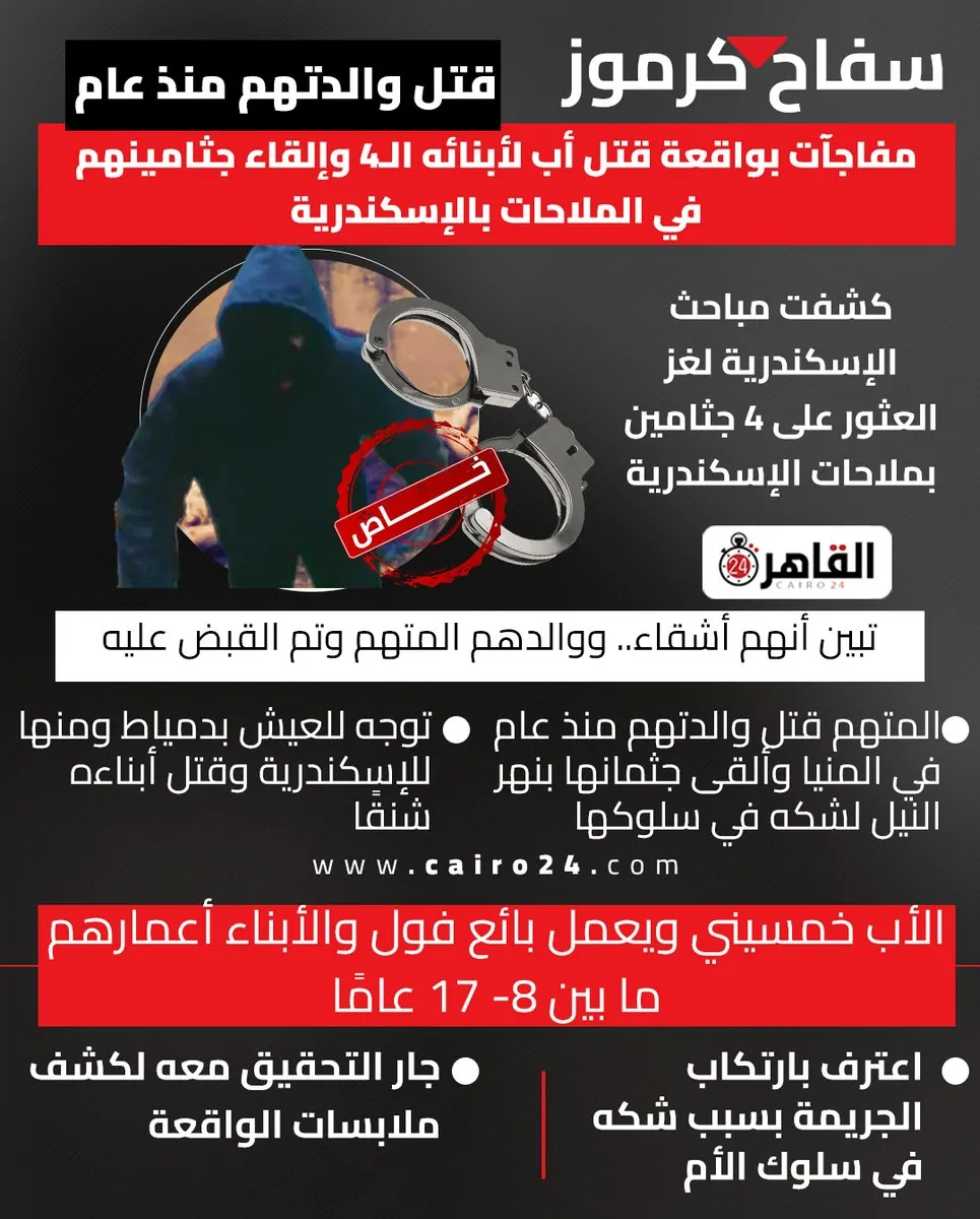 سفاح كرموز ظهور يوثق لحظات الهدوء للأب بعد إنهاء حياة أطفاله الأربعة بالإسكندرية 3 سفاح كرموز