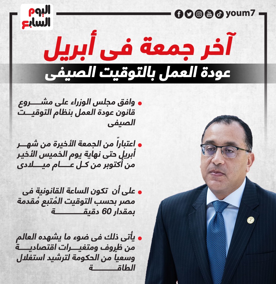 موعد تطبيق التوقيت الصيفي في مصر الخميس بالليل ولا الجمعة 2 في مصر موعد تطبيق التوقيت الصيفي