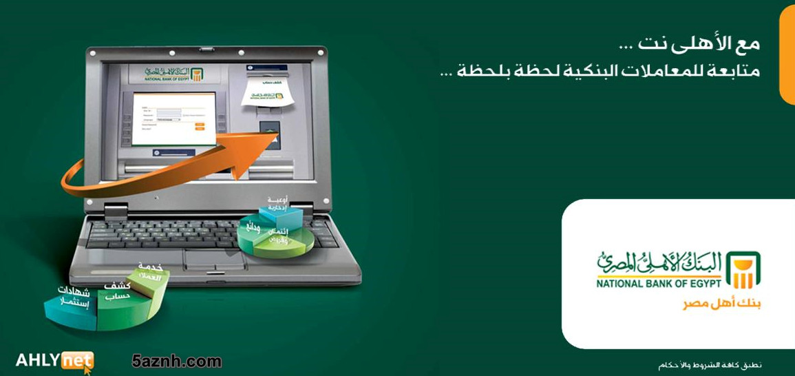 قبل العيد .. خدمة جديدة من البنك الأهلي 2023 2 خدمة جديدة من البنك الأهلي 2023
