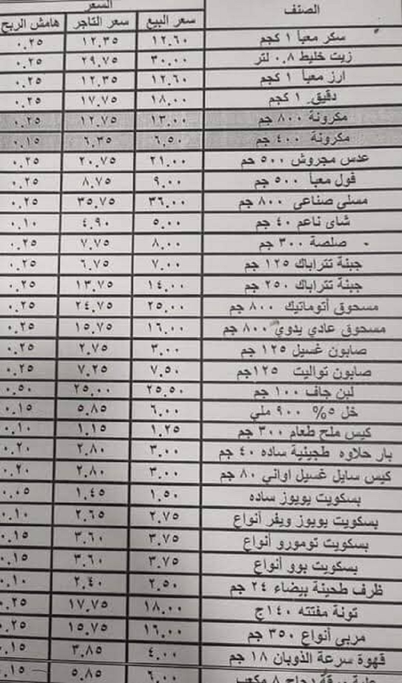 التنفيذ بعد دقائق سعر السلع التموينية الجديدة على بطاقات التموين بعد الزيادة الجديدة 4 سعر السلع التموينية بعد الزيدة الجديدة