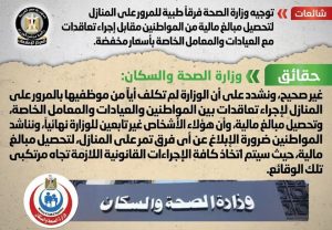 مجلس الوزراء يوضح حقيقة ارسال فرق طبية إلى المنازل لتحصيل مبالغ مالية من المواطنين 2 مجلس الوزراء ينفى تحصيل مبالغ مالية من المواطنين