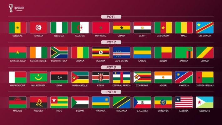 تصفيات إفريقيا لكأس العالم4