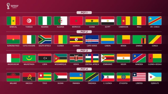 الإعلان عن موعد مباراة منتخب مصر المقبلة فى تصفيات كأس العالم والقناة الناقلة للمباريات 4 تصفيات كأس العالم