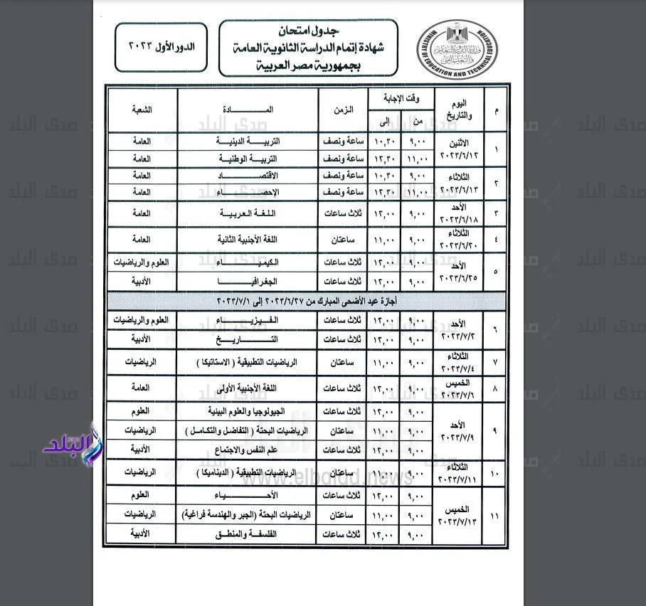 قبل بدء امتحانات الثانوية العامة تنبيهات وزارة التعليم للطلاب 5 تنبيهات وزارة التعليم للطلاب