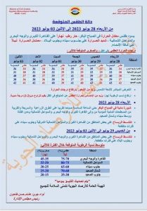 الأرصاد الجوية تعلن مفاجأة بحالة الجو أول أيام عيد الأضحى 4 الأرصاد الجوية عن الطقس اول يوم العيد