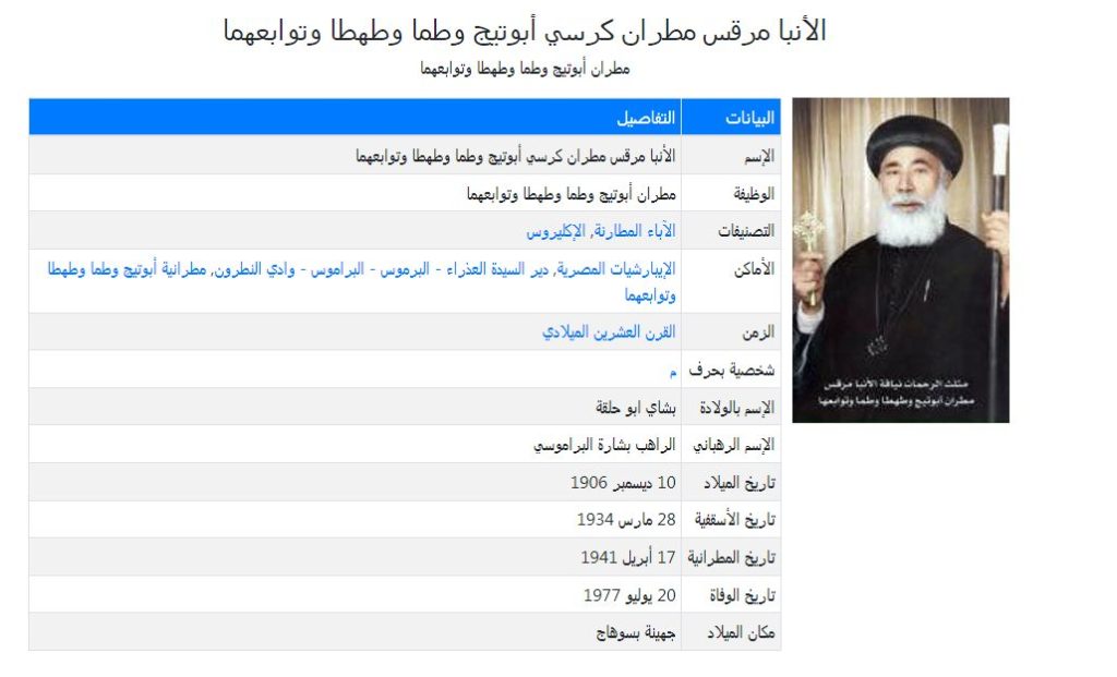 بمناسبة نياحة نيافة الأنبا مرقس ايبارشية طما تحتفل بالذكرى السادسة والأربعون 2 نيافة الأنبا مرقس مطران كرسى أبو تيج و طما و طهطا