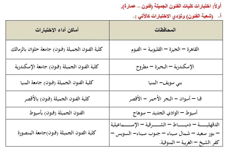موعد اختبارات القدرات للكليات 2023 بالرابط وخطوات التقديم 3 اختبارات القدرات للكليات