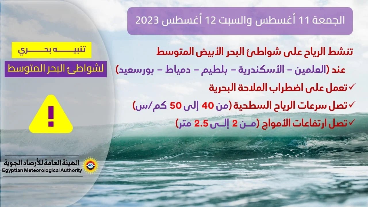 فورا اهربوا من البحر الأرصاد الجوية تحذر المصطفين بعد غرق ابن حسن يوسف 2 الأرصاد الجوية تحذر المصطفين
