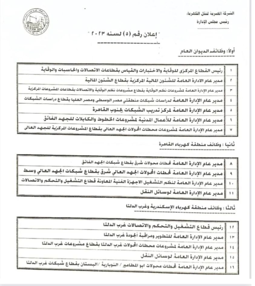 وظائف تعلن عنها شركة الكهرباء الحق قدم باق 15 يوم 2 وظائف تعلن عنها شركة الكهرباء