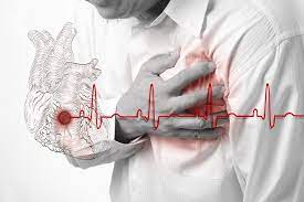 أعراض ضعف عضلة القلب