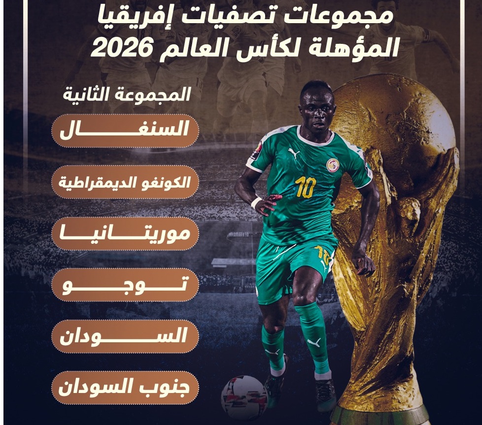 تفاصيل معسكر منتخب مصر و مؤتمر فيتوريا 7 تصفيات كأس العالم 2026