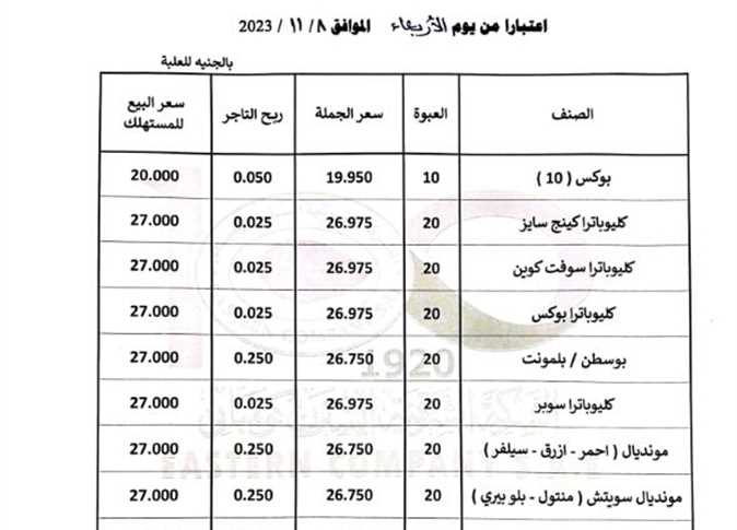 انخفاض سعر السجائر بهذا الموعد و ضربة قاصمة للمحتكرين خلال أيام 4 سعر السجائر الحقيقية