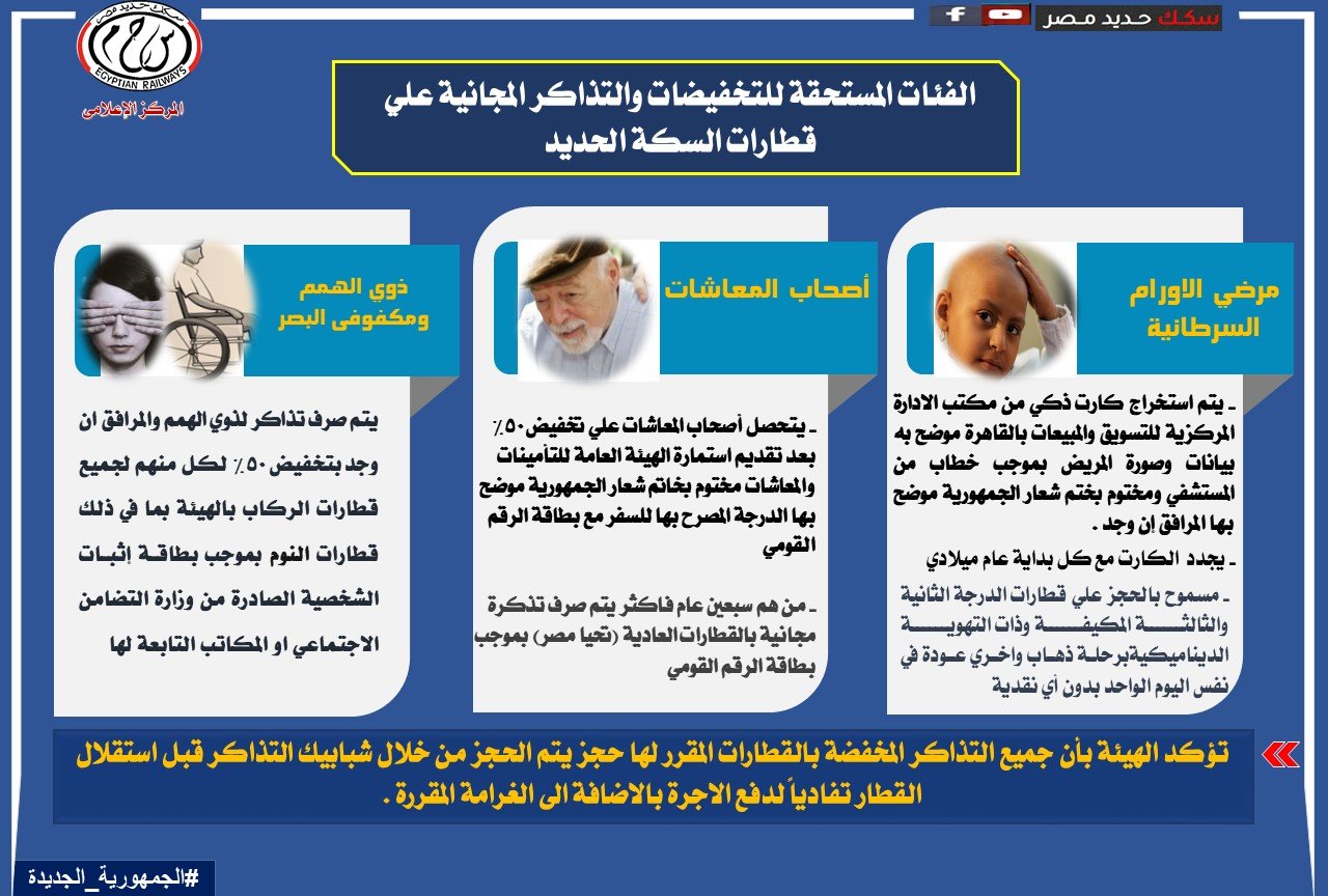 بشرى سارة تزفها السكة الحديد لهذه الفئه تجنبا للغرامة 3 السكة الحديد