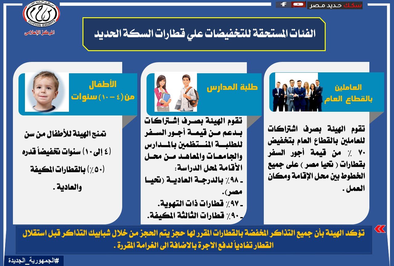 بشرى سارة تزفها السكة الحديد لهذه الفئه تجنبا للغرامة 2 السكة الحديد