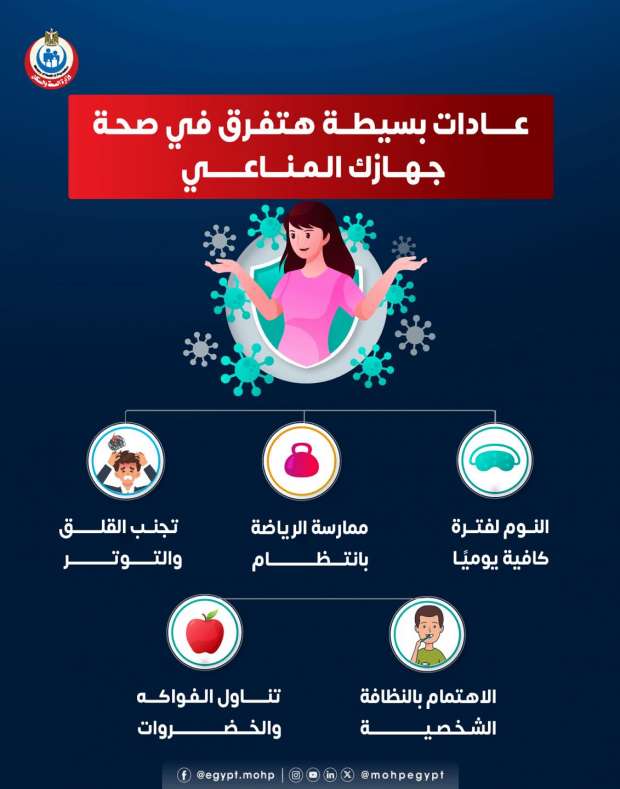 الوقاية من الأمراض و تقوية المناعة هتفرق في صحتك 5 عادات يجب اتباعها 2 عادات صحية للحفاظ و تقوية المناعة