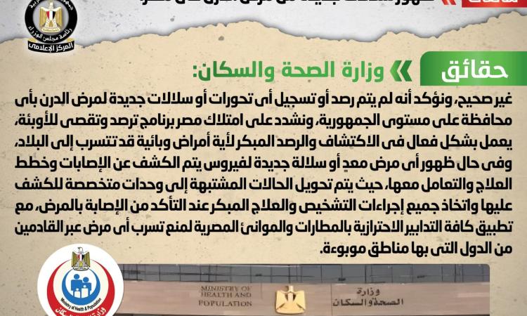 مجلس الوزراء يوضح حقيقة ظهور سلالات جديدة من مرض الدرن في مصر 2 المركز الاعلامي ينفى ظهور سلالات جديدة من مرض الدرن