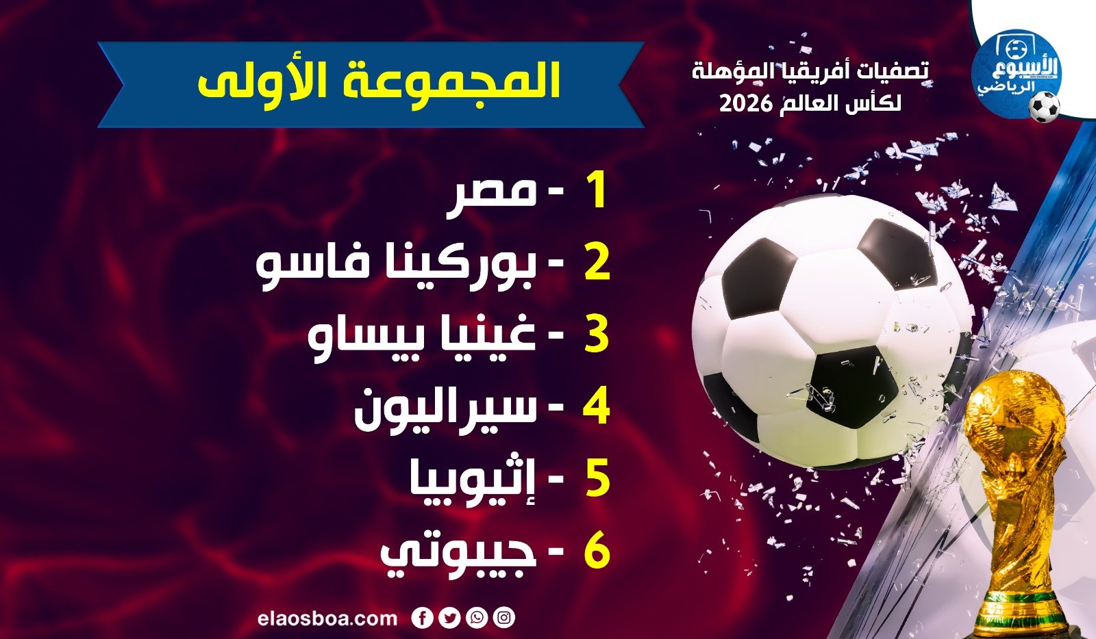 تفاصيل معسكر منتخب مصر و مؤتمر فيتوريا 6 تصفيات إفريقيا لكأس العالم 2026