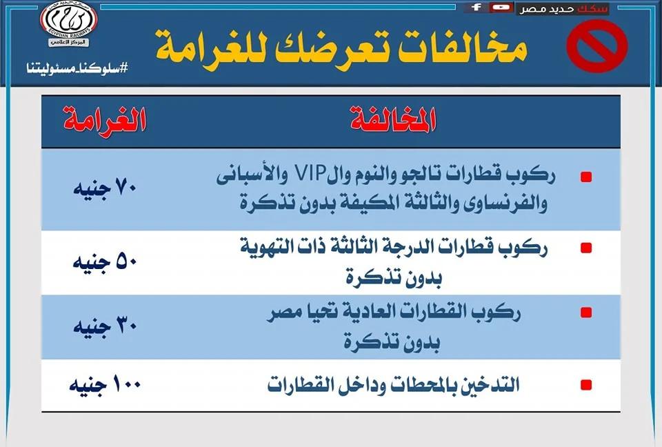 بشرى سارة تزفها السكة الحديد لهذه الفئه تجنبا للغرامة 4 غرامات الهيئة القومية لسكك حديد مصر على التدخين