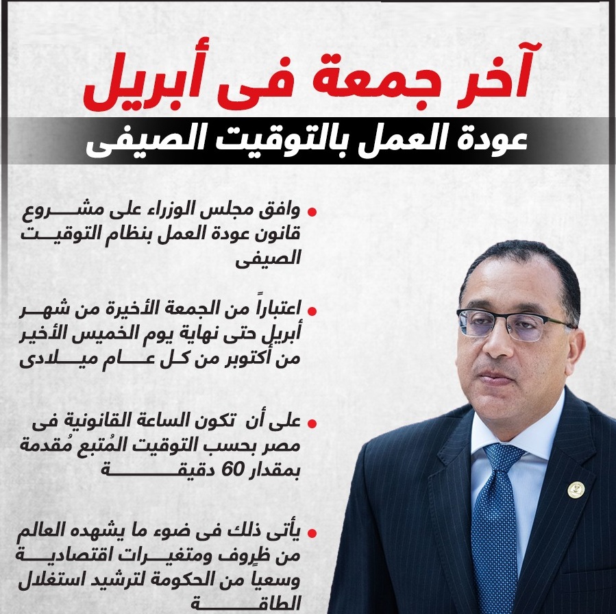 الحكومة توضح تطبيق التوقيت الصيفي 2024 وإلغاء الشتوي تفاصيل تقديم الساعة 60 دقيقة هذا الشهر 3 تطبيق التوقيت الصيفي 2024