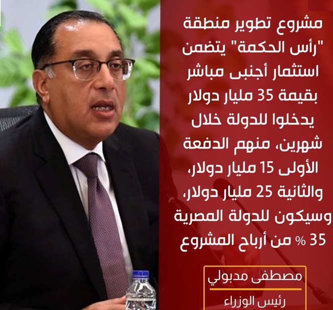 مفاجأة كبرى في سعر الحديد والأسمنت انتهزوا الفرصة عز يصل لرقم غير متوقع 4 مشروع رأس الحكمة
