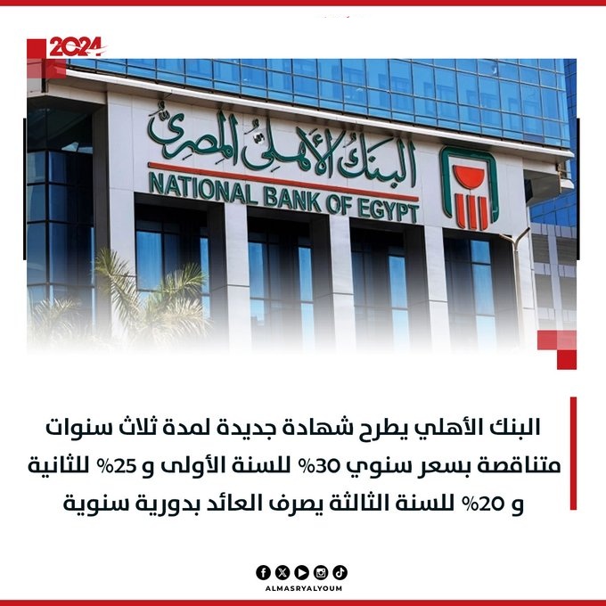 بعائد ضخم شهادة جديدة من البنك الأهلى هتكسبك أضعاف بديل الذهب 2 شهادة جديدة من البنك الأهلى