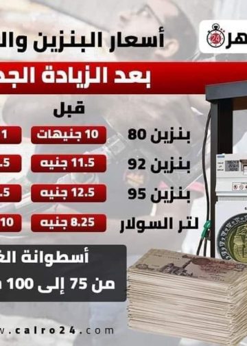 سعر البنزين والسولار اليوم 28 يونيو 2024 في مصر احسب تفوليتك 4 ارتفاع سعر البنزين والسولار