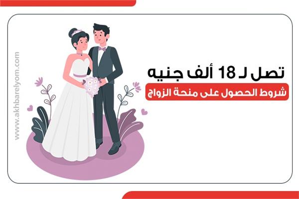 صرف منحة الزواج بقيمة 18 ألف جنيه لهؤلاء المواطنين والشباب شروط وإجراءات الحصول عليها 2 صرف منحة الزواج
