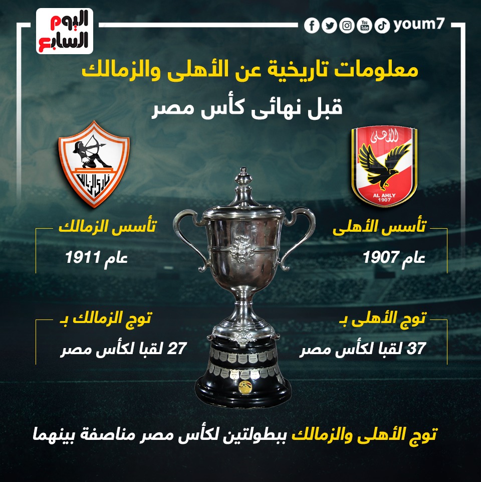مباراة نهائي كأس مصر 