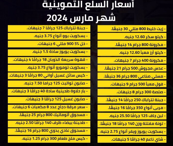 زيادة دعم البطاقات لـ 100 جنيه بيان من التموين يحسم الجدل 3 التموين تفك الأزمات