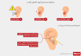 احذر من أعواد القطن إستشاري يوضح السبب 4 احذر من أعواد القطن