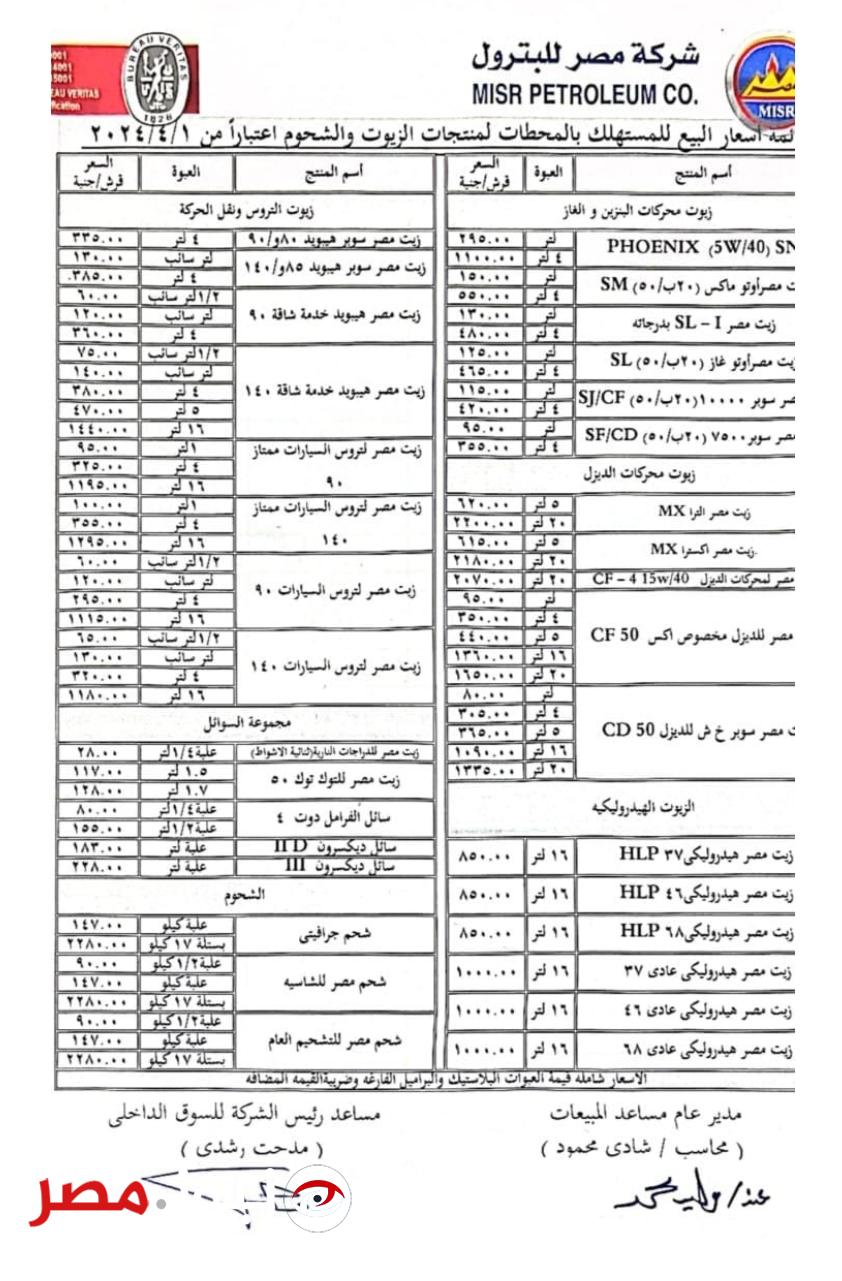 رفع سعر زيوت السيارات زيادة جديدة للمرة الثانية خلال شهر 2 رفع سعر زيوت السيارات