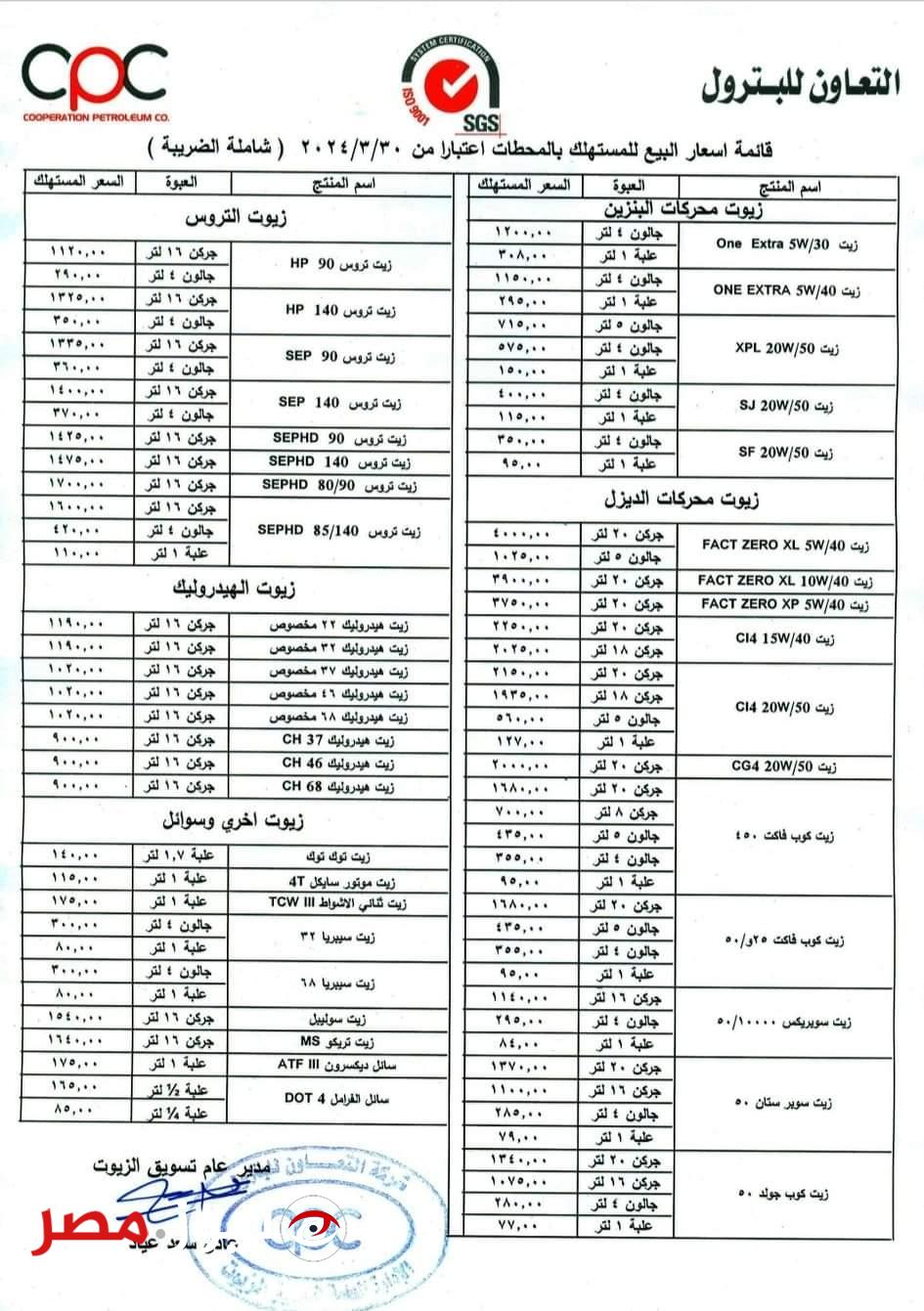 رفع سعر زيوت السيارات زيادة جديدة للمرة الثانية خلال شهر 4 رفع سعر زيوت السيارات