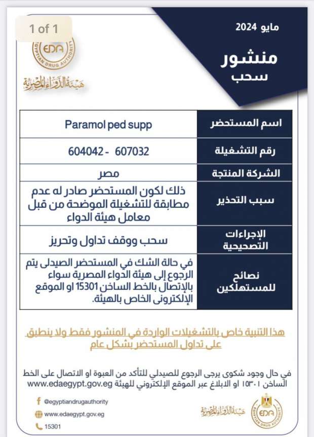تحذير من هيئة الدواء بشان أشهر مسكن آلام وخافض للحرارة جار سحبه من الأسواق 2 هيئة الدواء تحذر بشان أشهر مسكن آلام