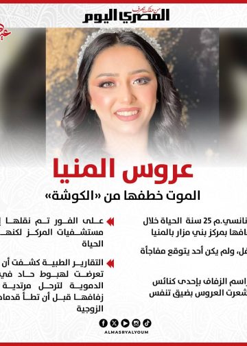 يا وجع القلب تفاصيل وفاة عروسة المسيح نانسي ميخائيل بالفستان الأبيض أثناء ذهابها الى الكنيسة 3 وفاة عروسة المسيح نانسي ميخائيل