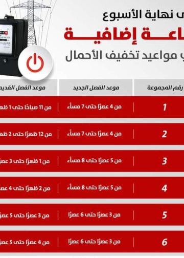 بعد زيادة قطع الكهرباء لـ 3 ساعات ننشر مواعيد تخفيف الأحمال الجديدة 3 زيادة قطع الكهرباء لـ 3 ساعات