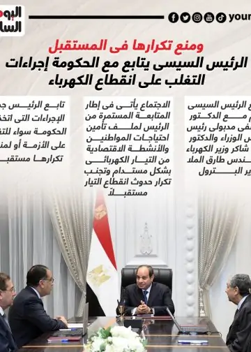 عاجل توجيهات الرئيس السيسي بشان موعد انتهاء أزمة قطع الكهرباء 3 الرئيس السيسي يتدخل لحل أزمة قطع الكهرباء