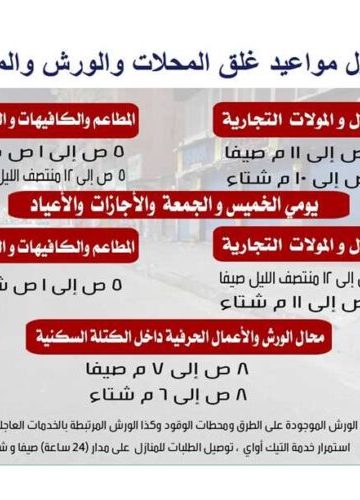 تفاصيل غلق المحال التجارية بدءًا من اليوم في هذا التوقيت اعرف المواعيد الجديدة باستثناءً هؤلاء 2 تفاصيل غلق المحال التجارية