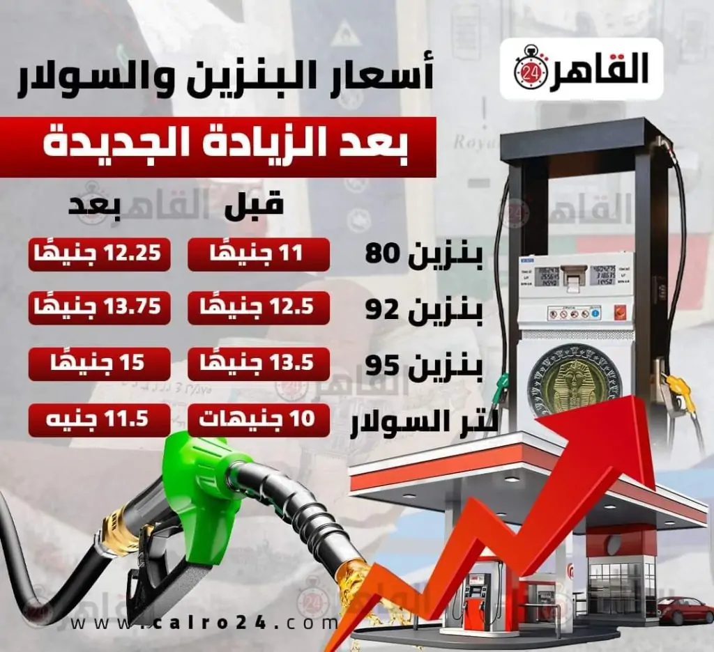 رئيس الحكومة عن أسعار البنزين والسولار الجديدة زيادة متدرجة حتى 2025 2 أسعار البنزين والسولار